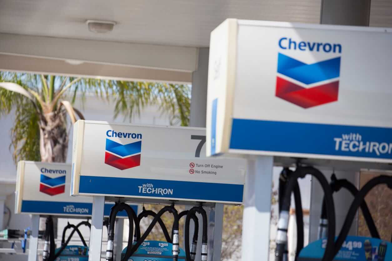 Chevron Stock Moves Higher Strong Results -Shorting CVX Puts and Calls Works Here