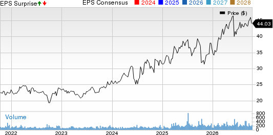 Village Super Market, Inc. Price, Consensus and EPS Surprise