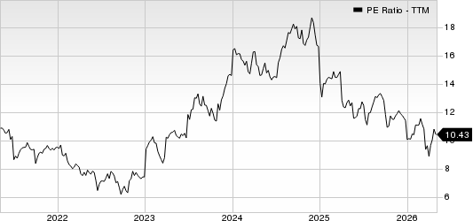 First American Financial Corporation PE Ratio (TTM)