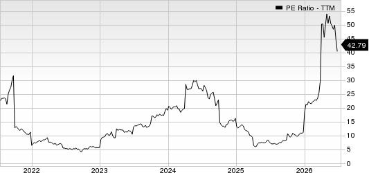 Methanex Corporation PE Ratio (TTM)