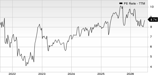 Aercap Holdings N.V. PE Ratio (TTM)