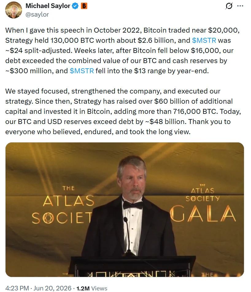 Michael Saylor highlighted MicroStrategy’s transformation from a $300 million negative equity position in 2022 to holding over 846,000 BTC with reserves exceeding debt