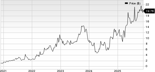Hallador Energy Company Price