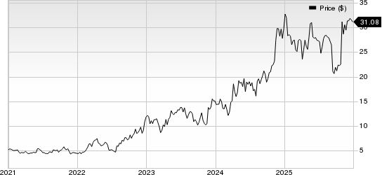 Transportadora De Gas Sa Ord B Price