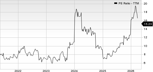 Nexstar Media Group, Inc. PE Ratio (TTM)