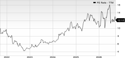 Arrow Electronics, Inc. PE Ratio (TTM)