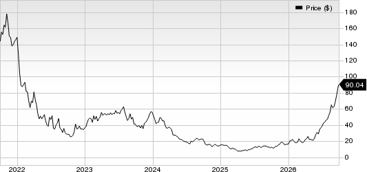 10x Genomics Price