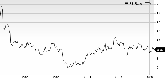 Associated Banc-Corp PE Ratio (TTM)