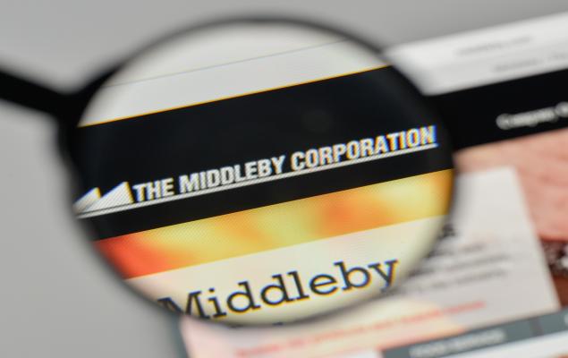 MIDD Q1 Earnings Beat Estimates on Food Processing Strength