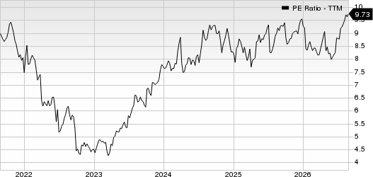 MGIC Investment Corporation PE Ratio (TTM)
