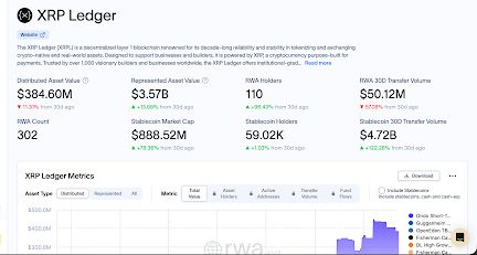 XRP