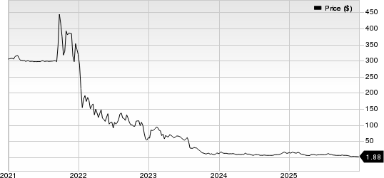 Vicarious Surgical Inc. Price