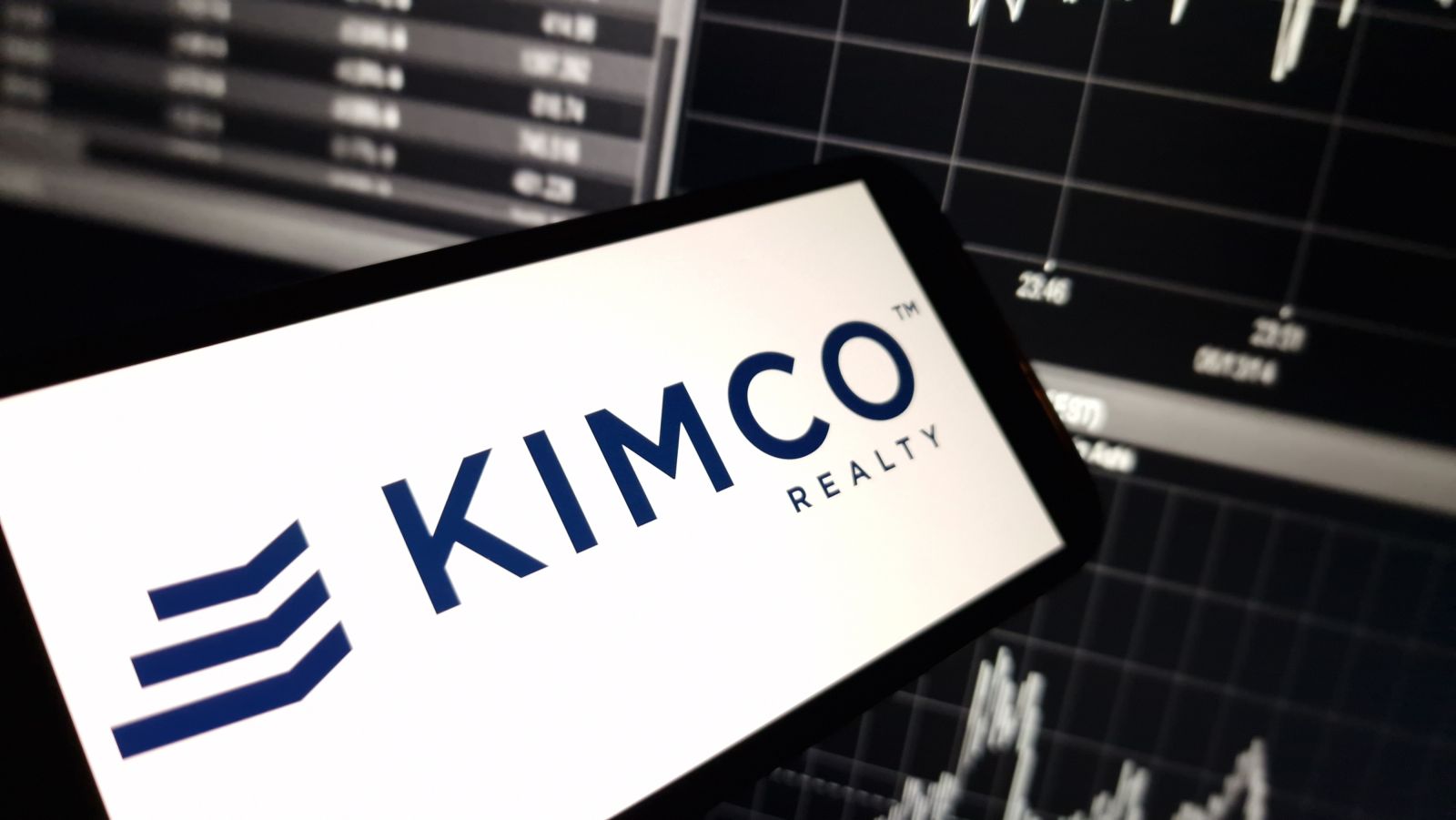 Is Kimco Realty Stock Outperforming the Dow?