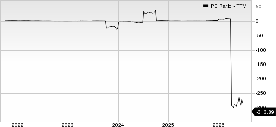 ZIM Integrated Shipping Services Ltd. PE Ratio (TTM)