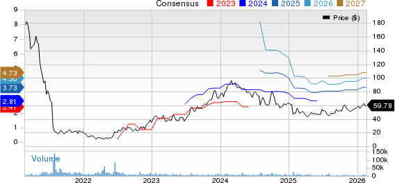 New Oriental Education & Technology Group, Inc. Price and Consensus