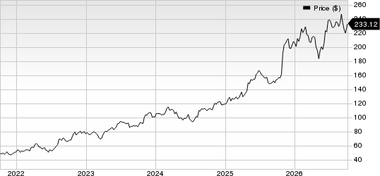 Cardinal Health, Inc. Price
