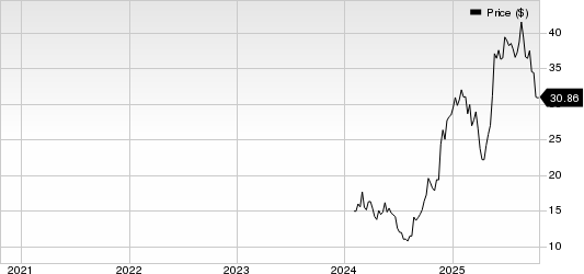 Amer Sports, Inc. Price