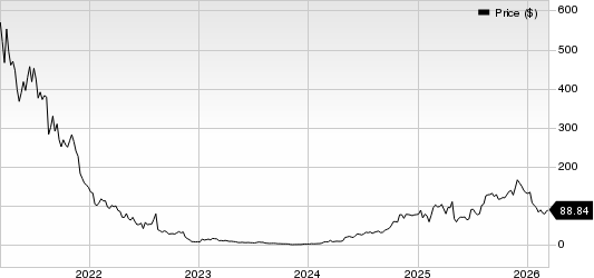 GeneDx Holdings Corp. Price