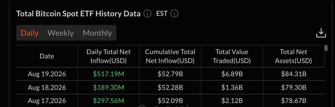 비트코인 스팟 ETF