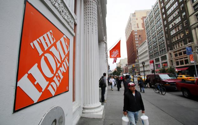 The Zacks Analyst Blog Highlights Exxon Mobil, Home Depot, NextEra Energy and Ridge Bankshares