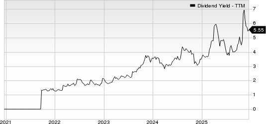 Marriott Vacations Worldwide Corporation Dividend Yield (TTM)