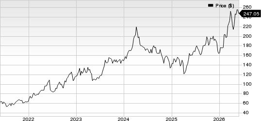 Marathon Petroleum Corporation Price