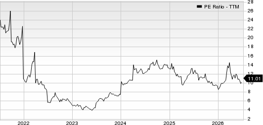 CF Industries Holdings, Inc. PE Ratio (TTM)