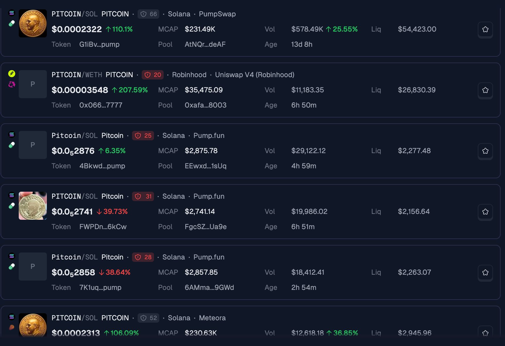 以Pitcoin为主题的代币正在Solana和Robinhood链上交易。