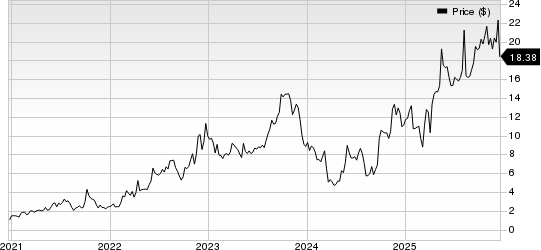 Hallador Energy Company Price