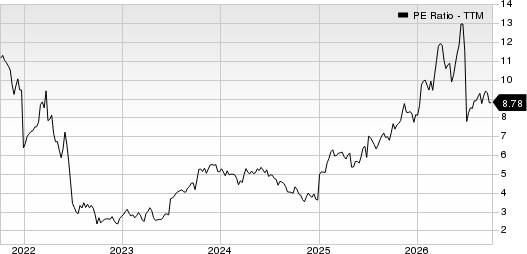 Ecopetrol S.A. PE Ratio (TTM)
