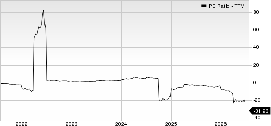 PBF Energy Inc. PE Ratio (TTM)