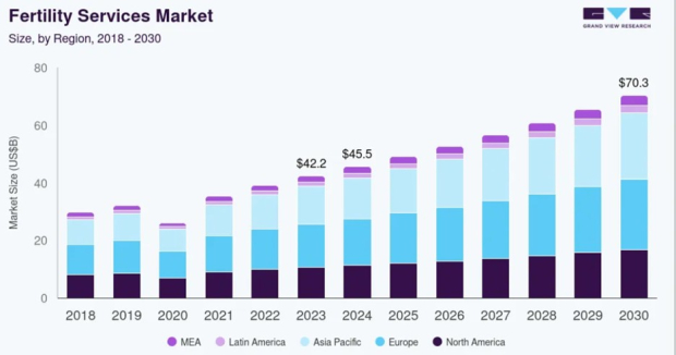 Grand View Research