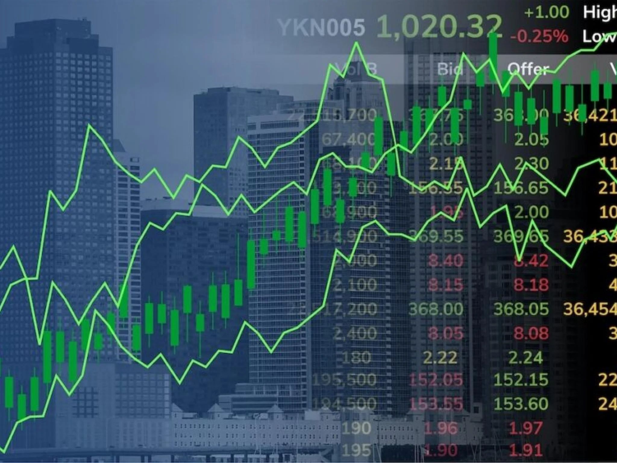 なぜInhibrxバイオサイエンスの株価が営業後に76％急上昇しているのか？