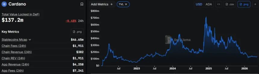 Zcash