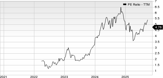 Jackson Financial Inc. PE Ratio (TTM)