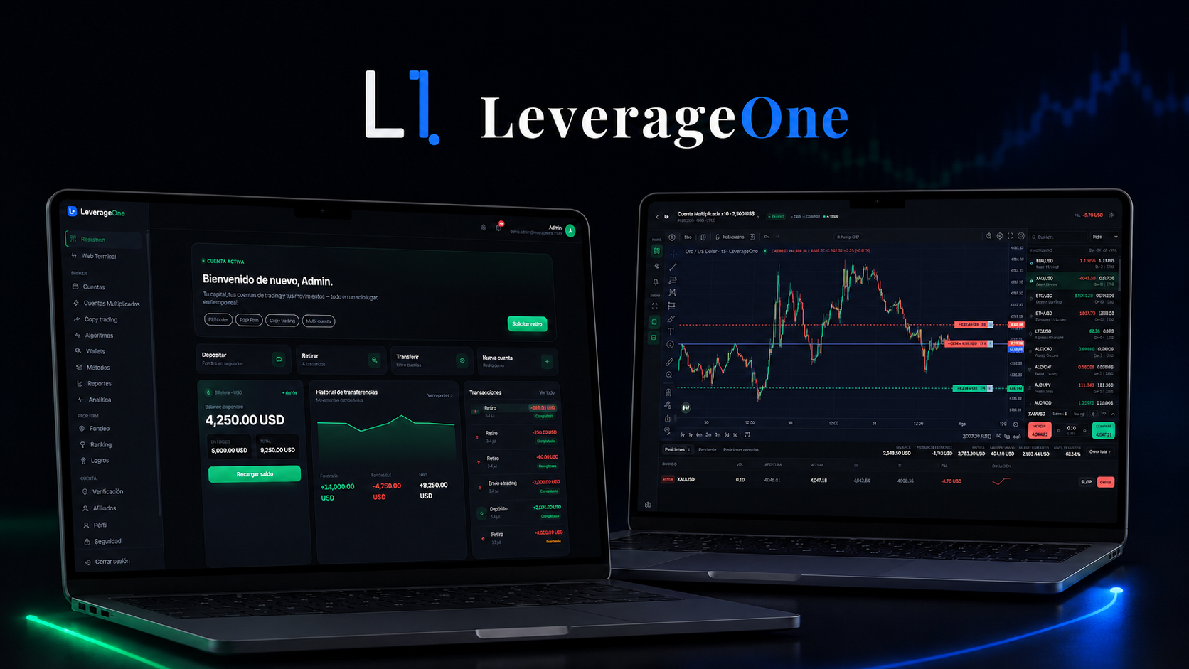 LeverageOne Strengthens Its Integrated Technology Platform for the Brokerage Industry