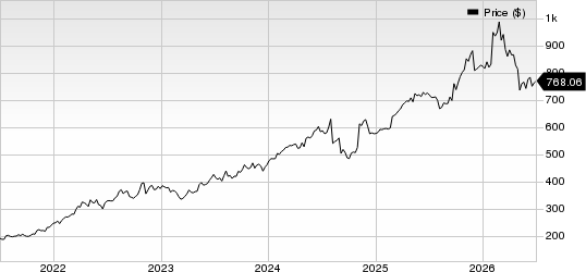 McKesson Corporation Price