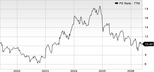 First American Financial Corporation PE Ratio (TTM)