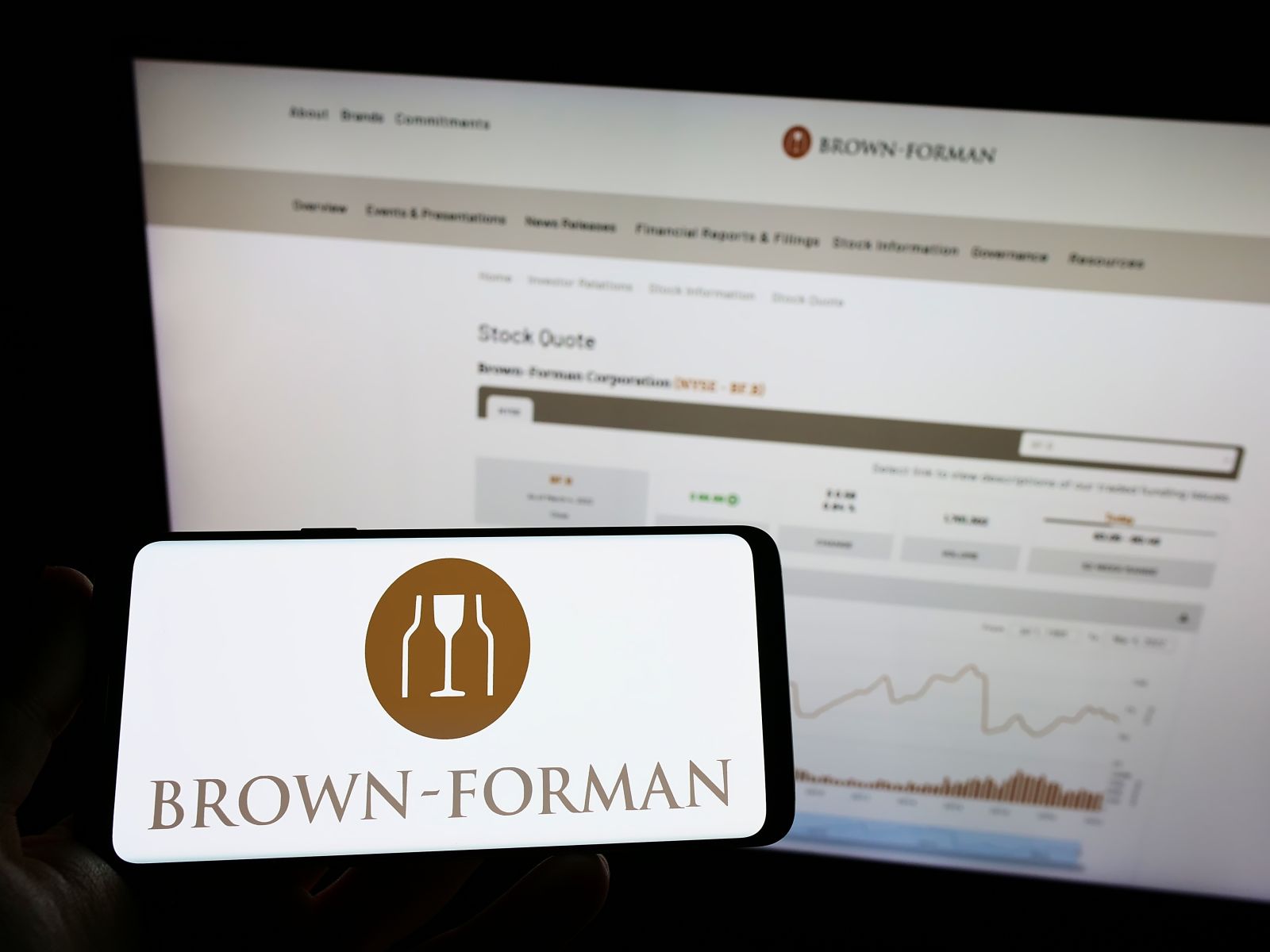 Is Brown-Forman Stock Underperforming the Nasdaq?