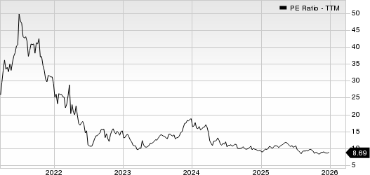 Afya Limited PE Ratio (TTM)