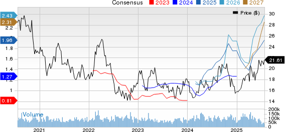 Barrick Mining Corporation Price and Consensus