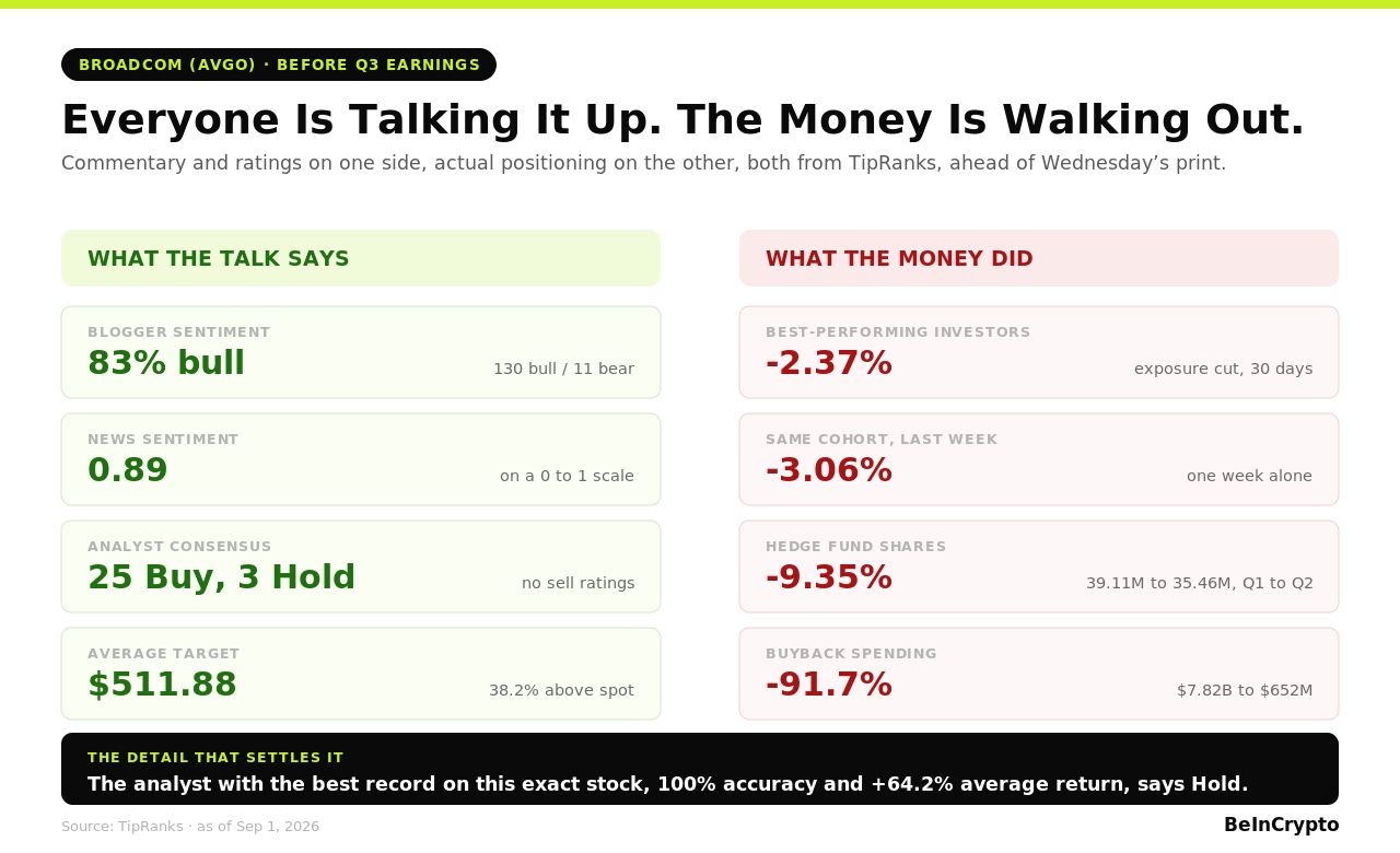 Broadcom Talk Versus Money