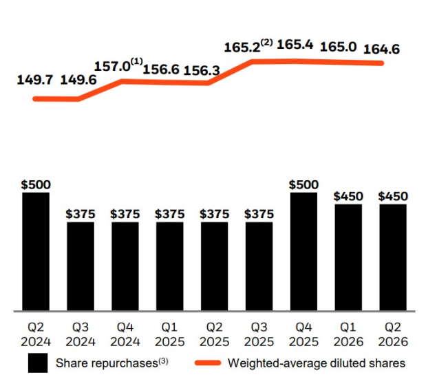 BlackRock, Inc.