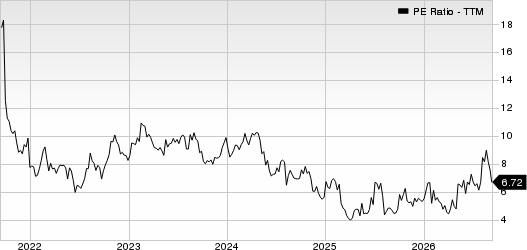 Bloomin' Brands, Inc. PE Ratio (TTM)