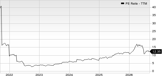 Eni SpA PE Ratio (TTM)