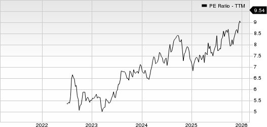 Enact Holdings, Inc. PE Ratio (TTM)