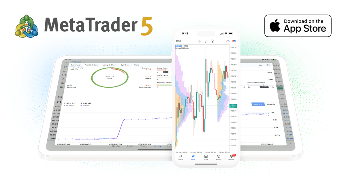 Novo MetaTrader 5 para iPhone/iPad: relatório de trading e indicadores adicionais