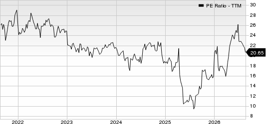 UnitedHealth Group Incorporated PE Ratio (TTM)