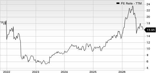 Imperial Oil Limited PE Ratio (TTM)