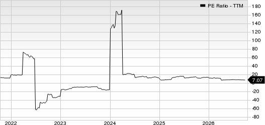 Mercury General Corporation PE Ratio (TTM)